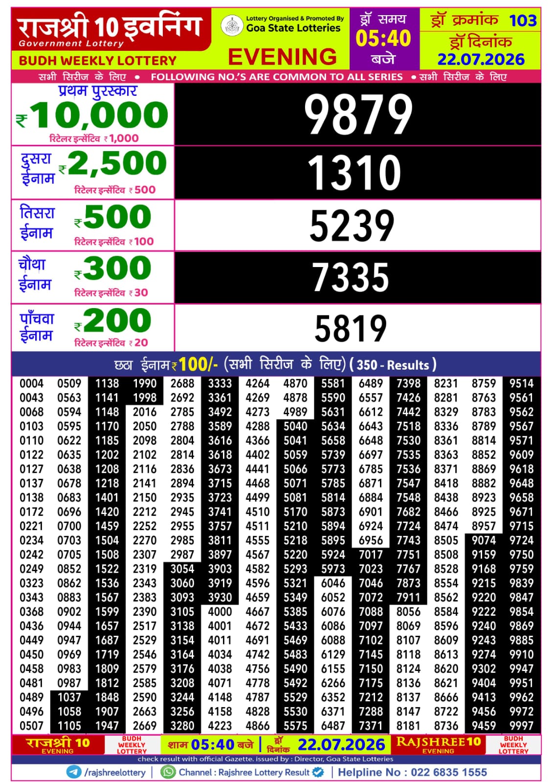 Rajshree 10 Evening 5:40 PM Result 22 July 2026