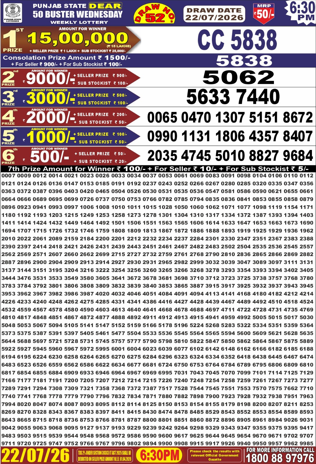 Punjab Dear 50 6:30 PM Result 22 July 2026