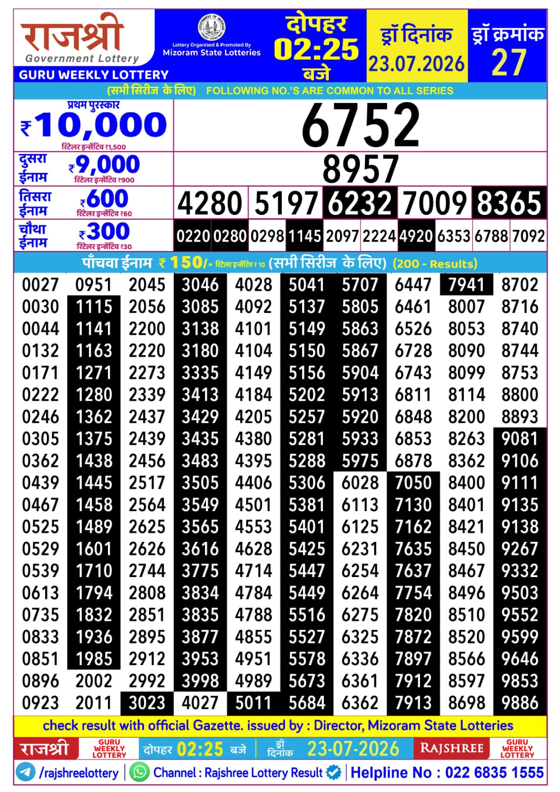 Rajshree 2:25 PM Result 23 July 2026