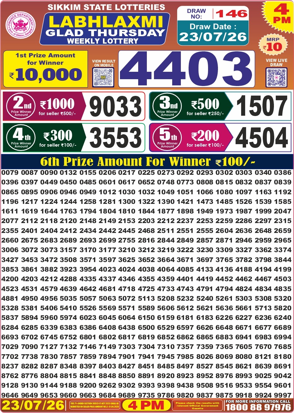 Labh Laxmi 4 PM Result 23 July 2026