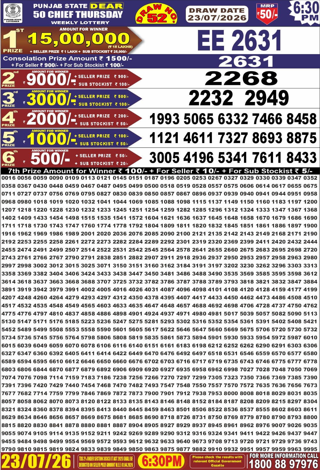 Punjab Dear 50 6:30 PM Result 23 July 2026