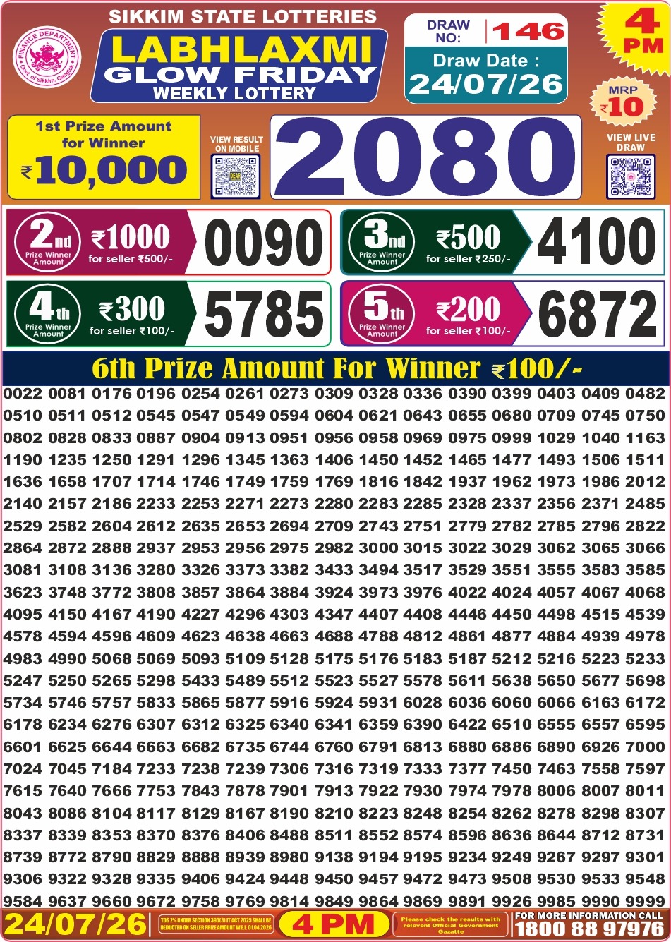 Labh Laxmi 4 PM Result 24 July 2026