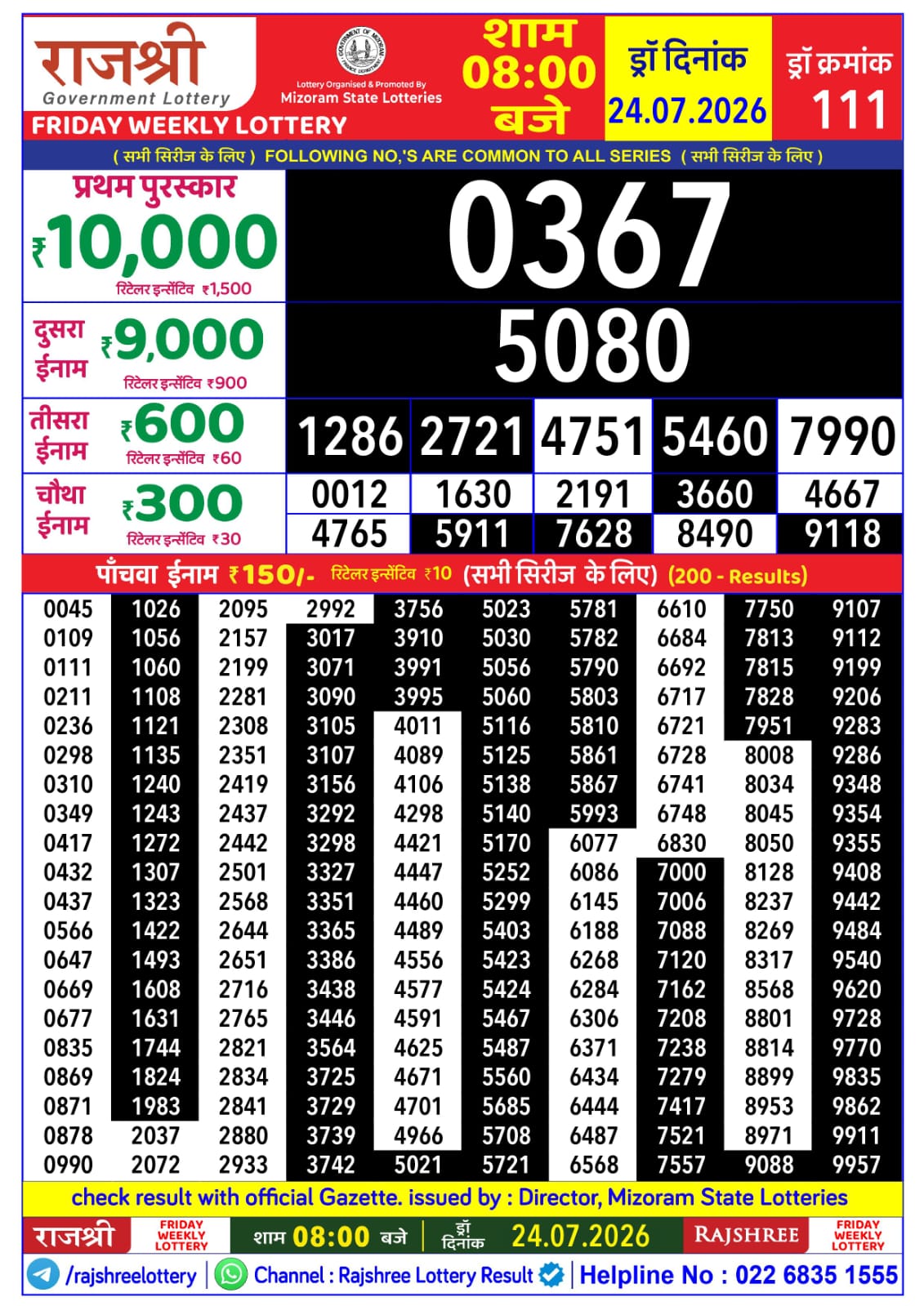 Rajshree 8 PM Result 24 July 2026