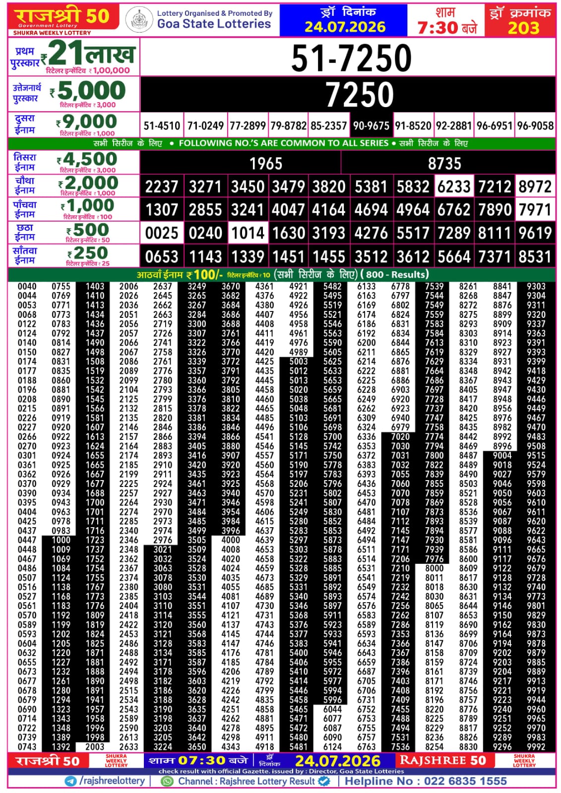 Rajshree 50 7:30 PM Result 24 July 2026