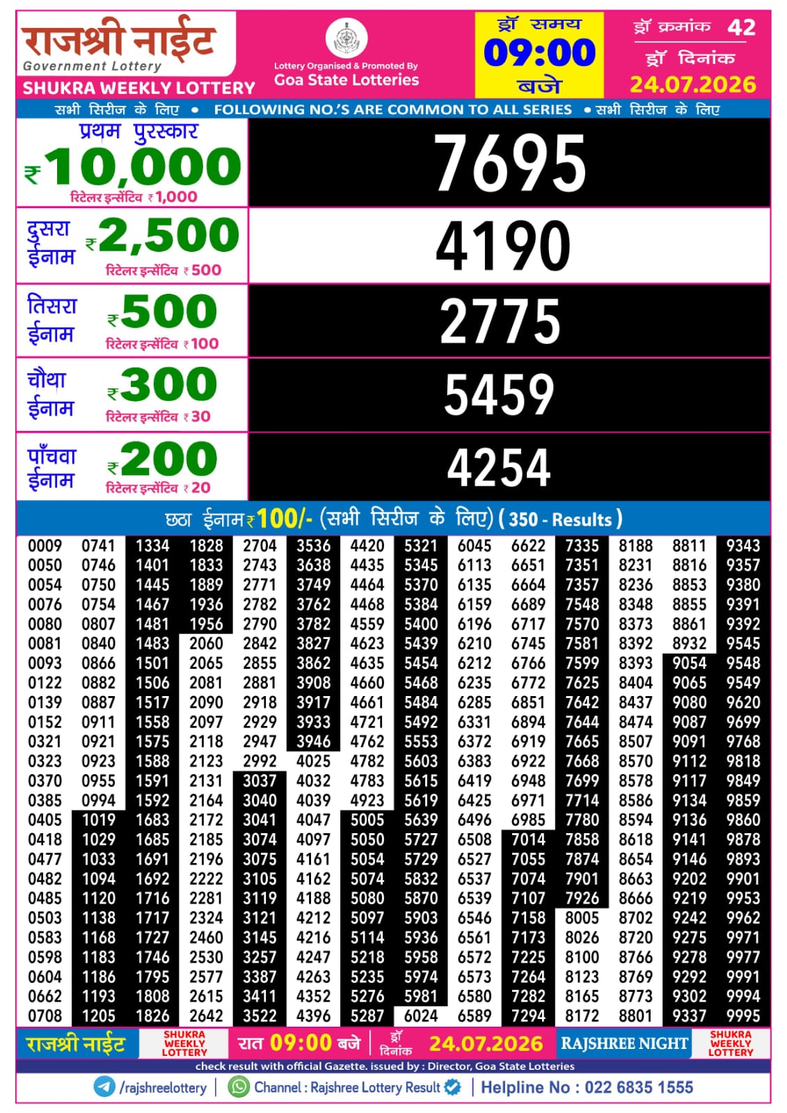 Rajshree Night 9 PM Result 24 July 2026