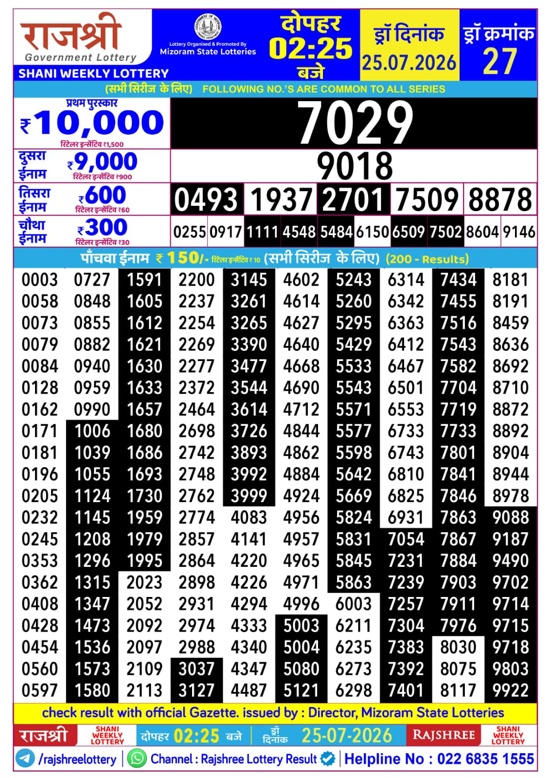 Rajshree 2:25 PM Result 25 July 2026