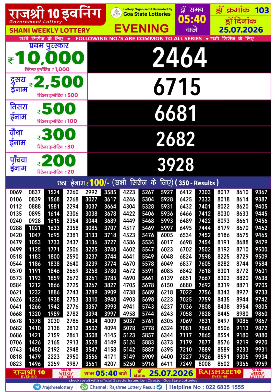 Rajshree 10 Evening 5:40 PM Result 25 July 2026