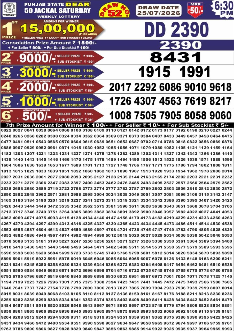 Punjab Dear 50 6:30 PM Result 25 July 2026