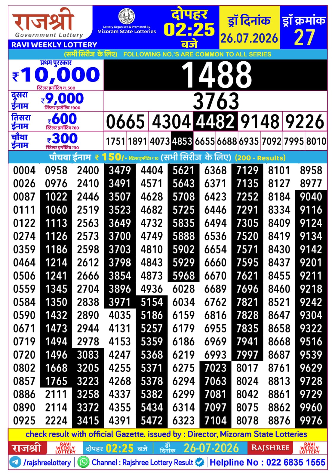 Rajshree 2:25 PM Result 26 July 2026