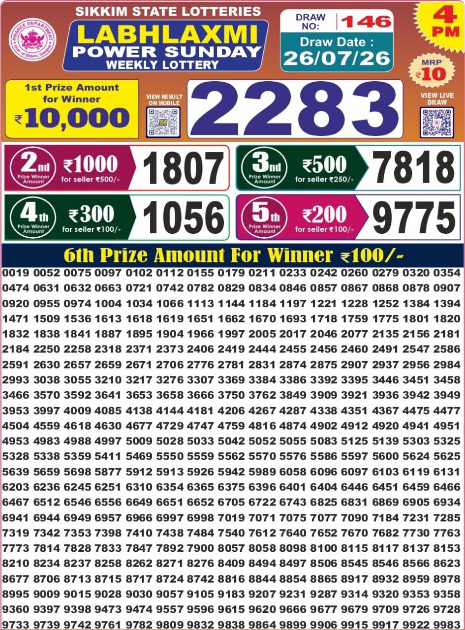 Labh Laxmi 4 PM Result 26 July 2026