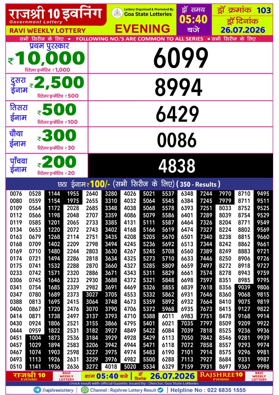 Rajshree 10 Evening 5:40 PM Result 26 July 2026