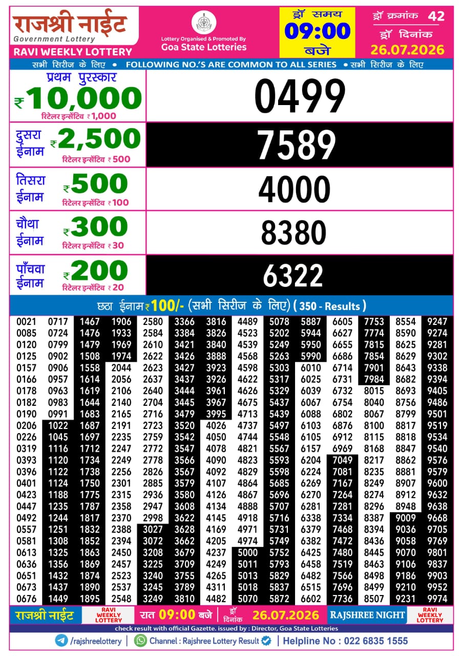 Rajshree Night 9 PM Result 26 July 2026