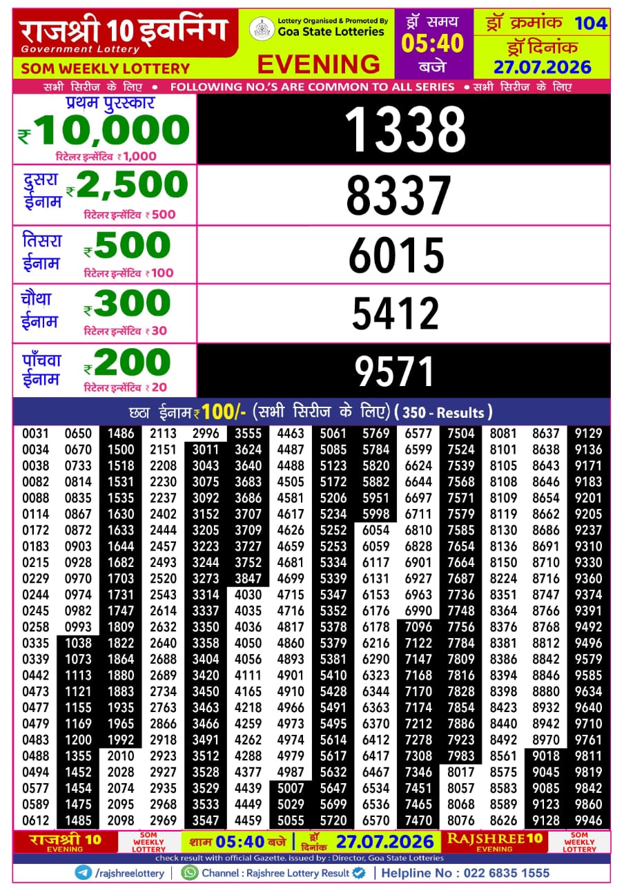 Rajshree 10 Evening 5:40 PM Result 27 July 2026