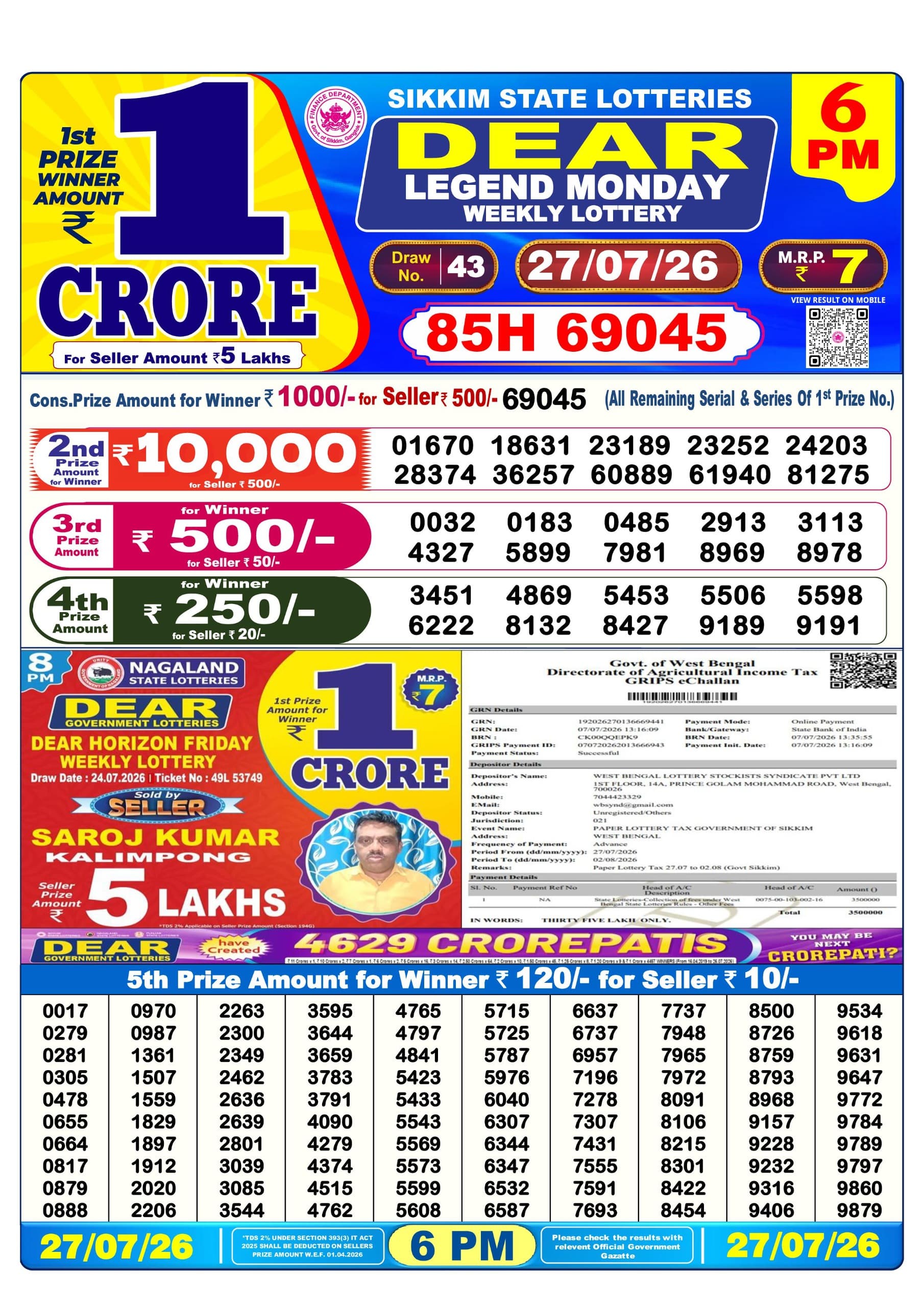 Dear 6 PM Result 27 July 2026