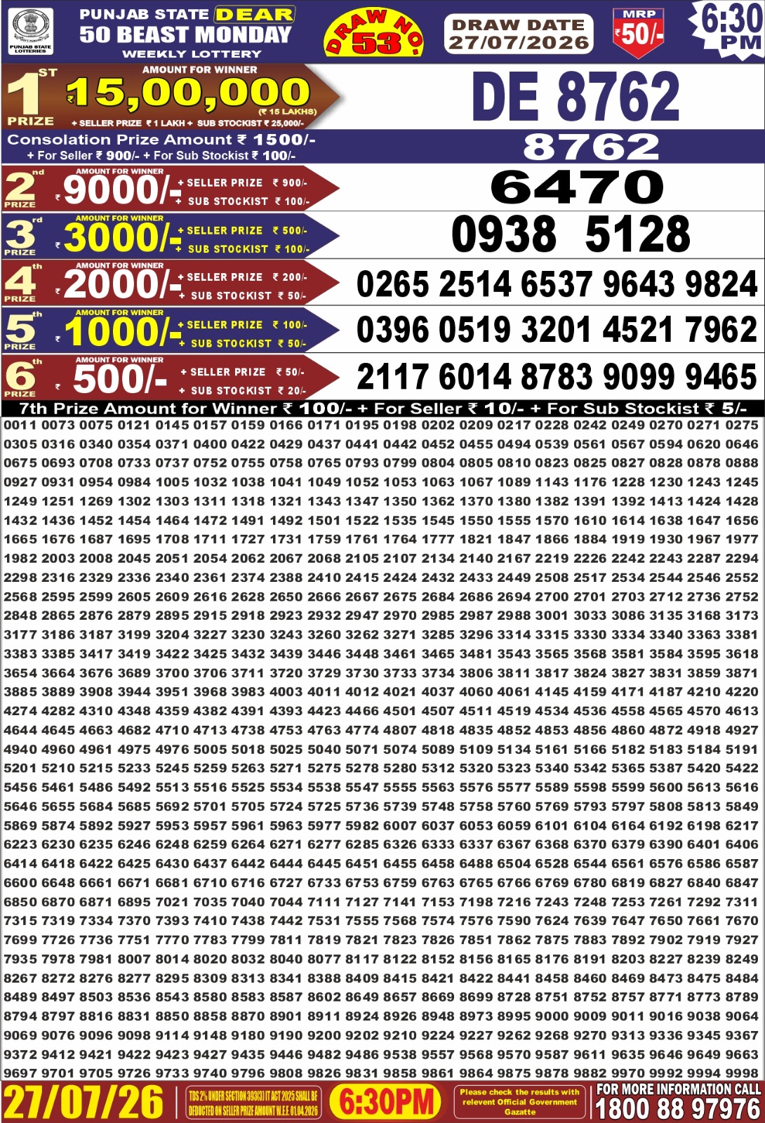 Punjab Dear 50 6:30 PM Result 27 July 2026