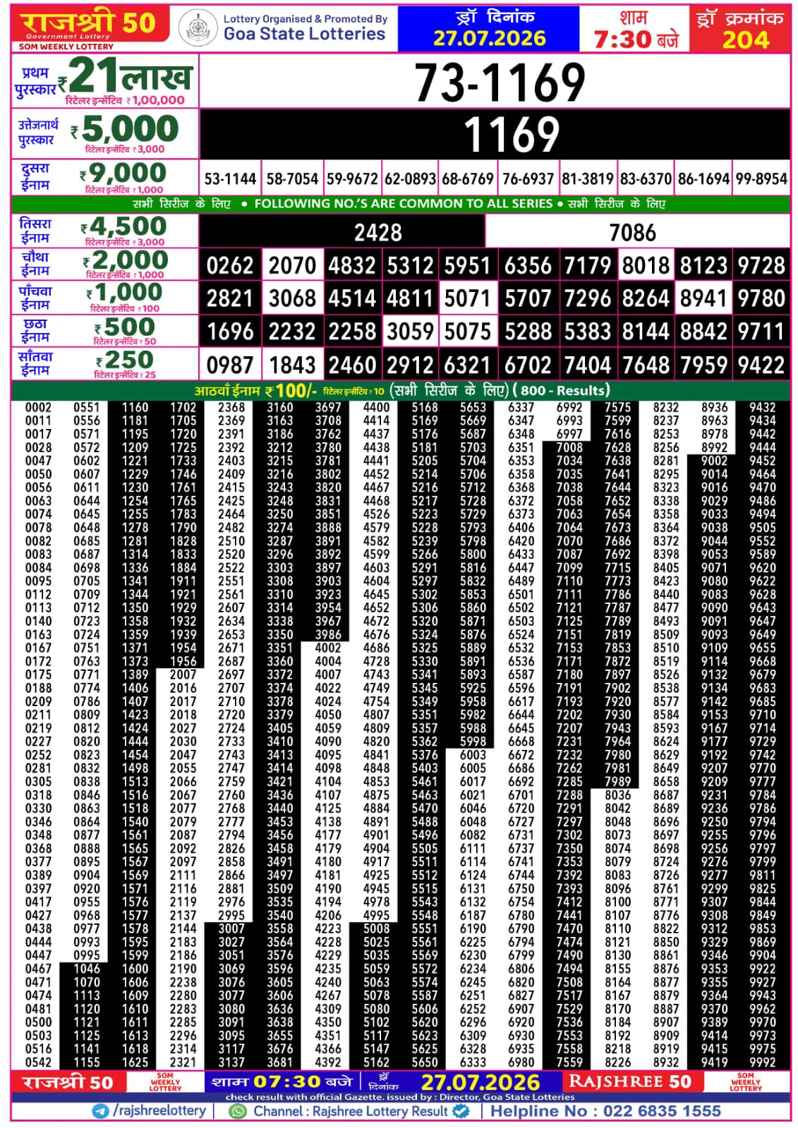 Rajshree 50 7:30 PM Result 27 July 2026