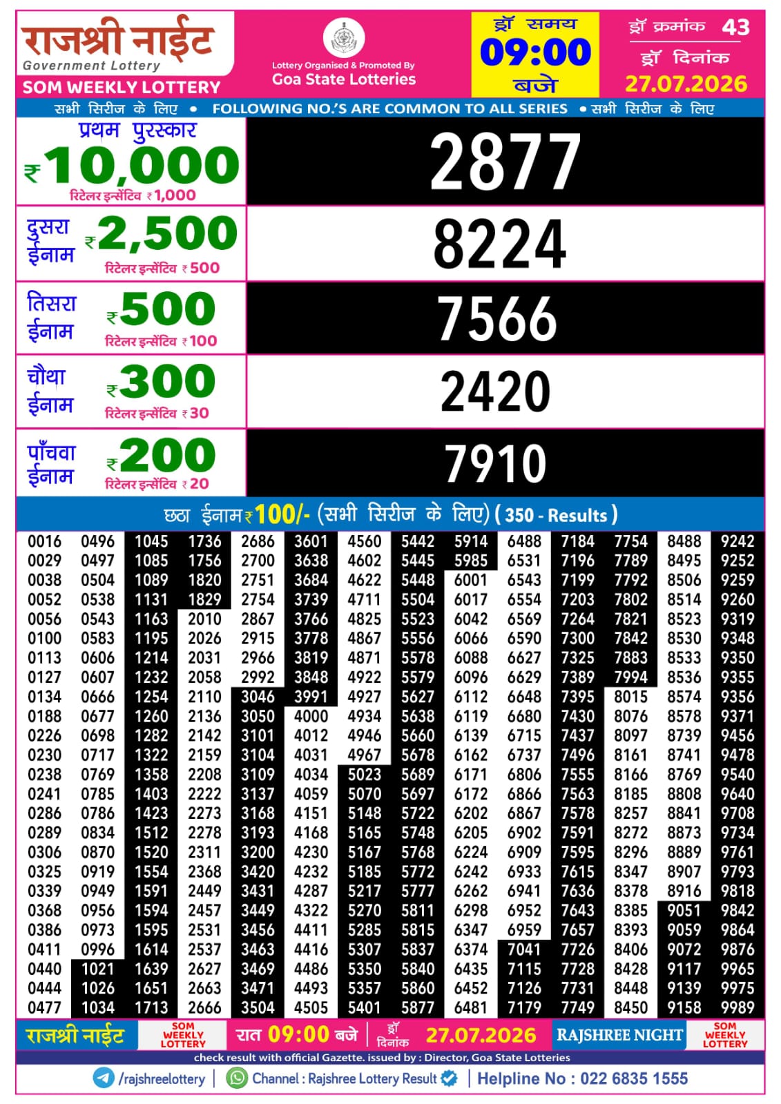 Rajshree Night 9 PM Result 27 July 2026