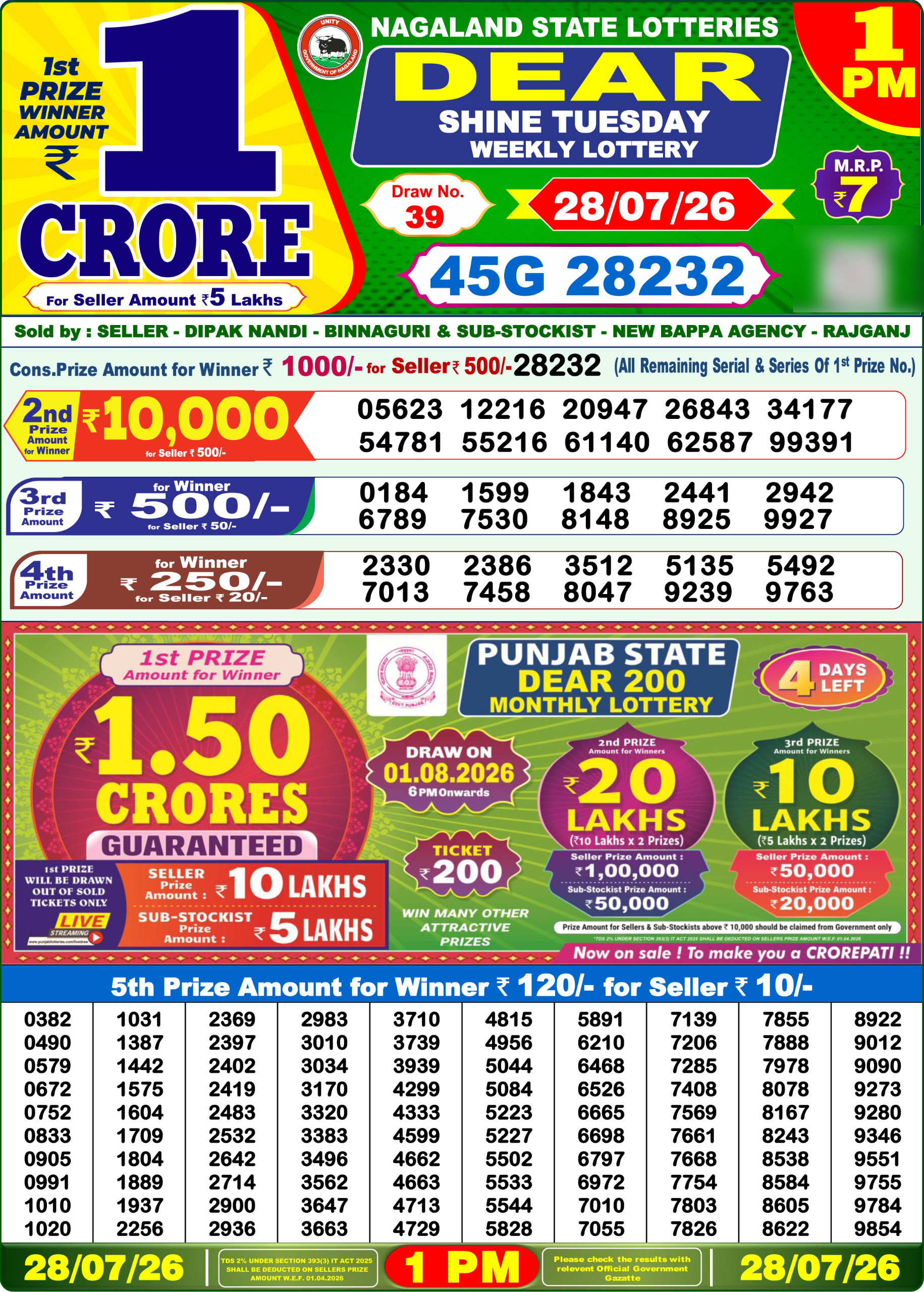 Dear 1 PM Result 28 July 2026