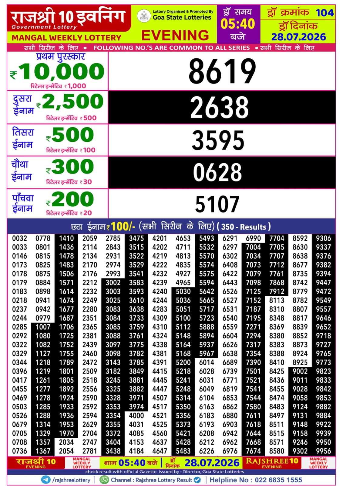 Rajshree 10 Evening 5:40 PM Result 28 July 2026