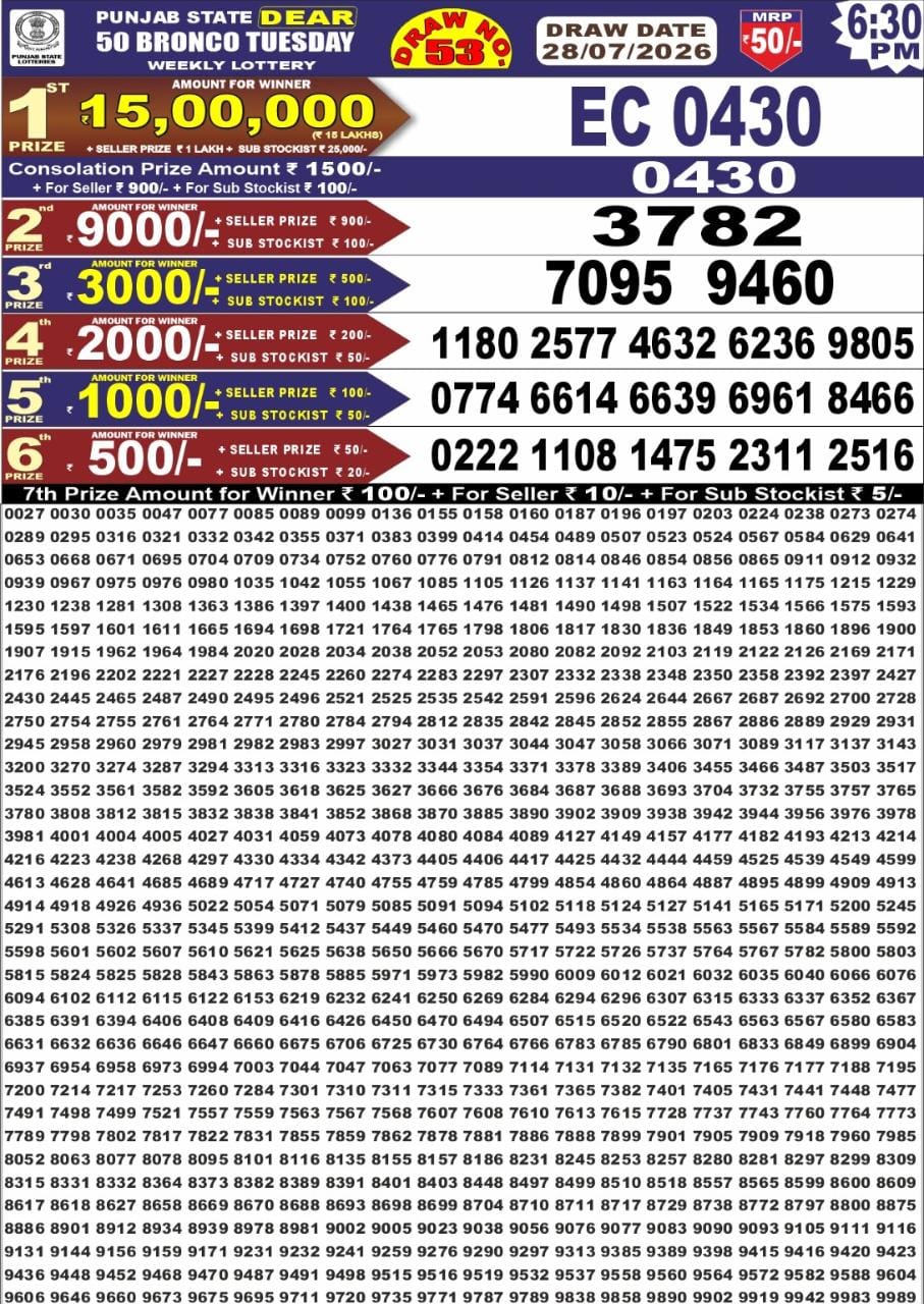 Punjab Dear 50 6:30 PM Result 28 July 2026