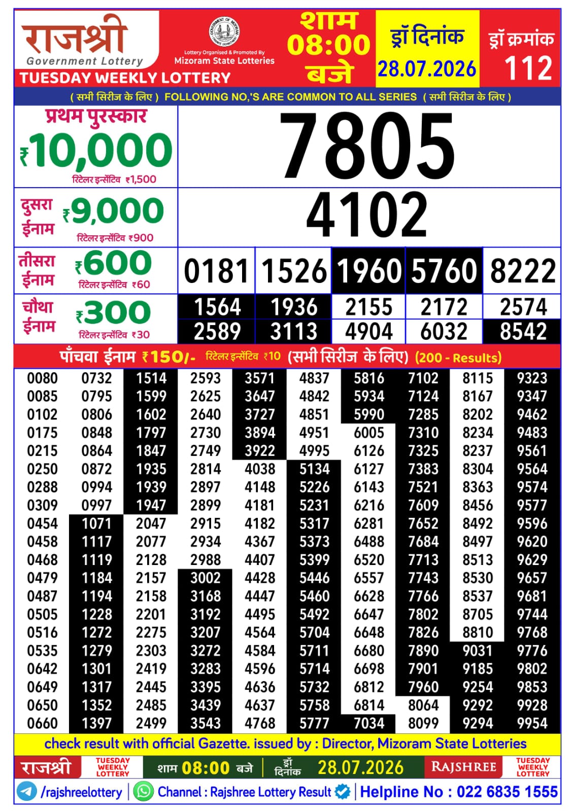 Rajshree 8 PM Result 28 July 2026