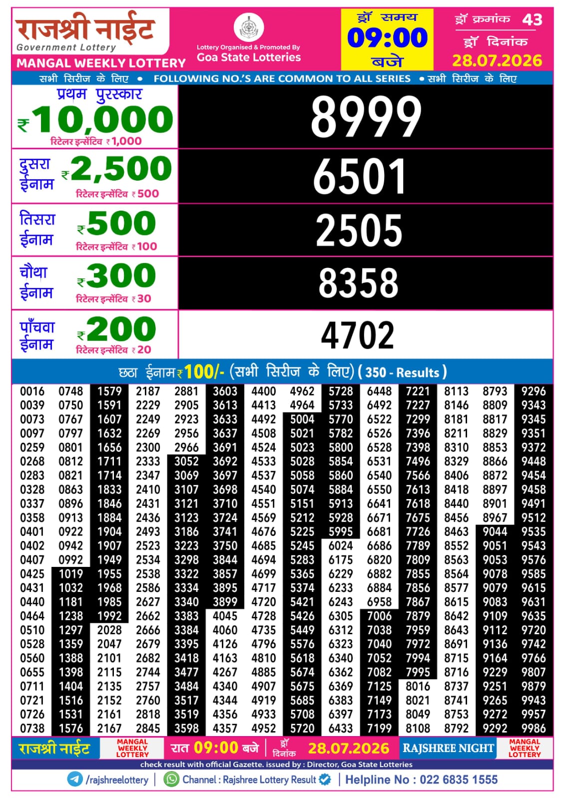 Rajshree Night 9 PM Result 28 July 2026