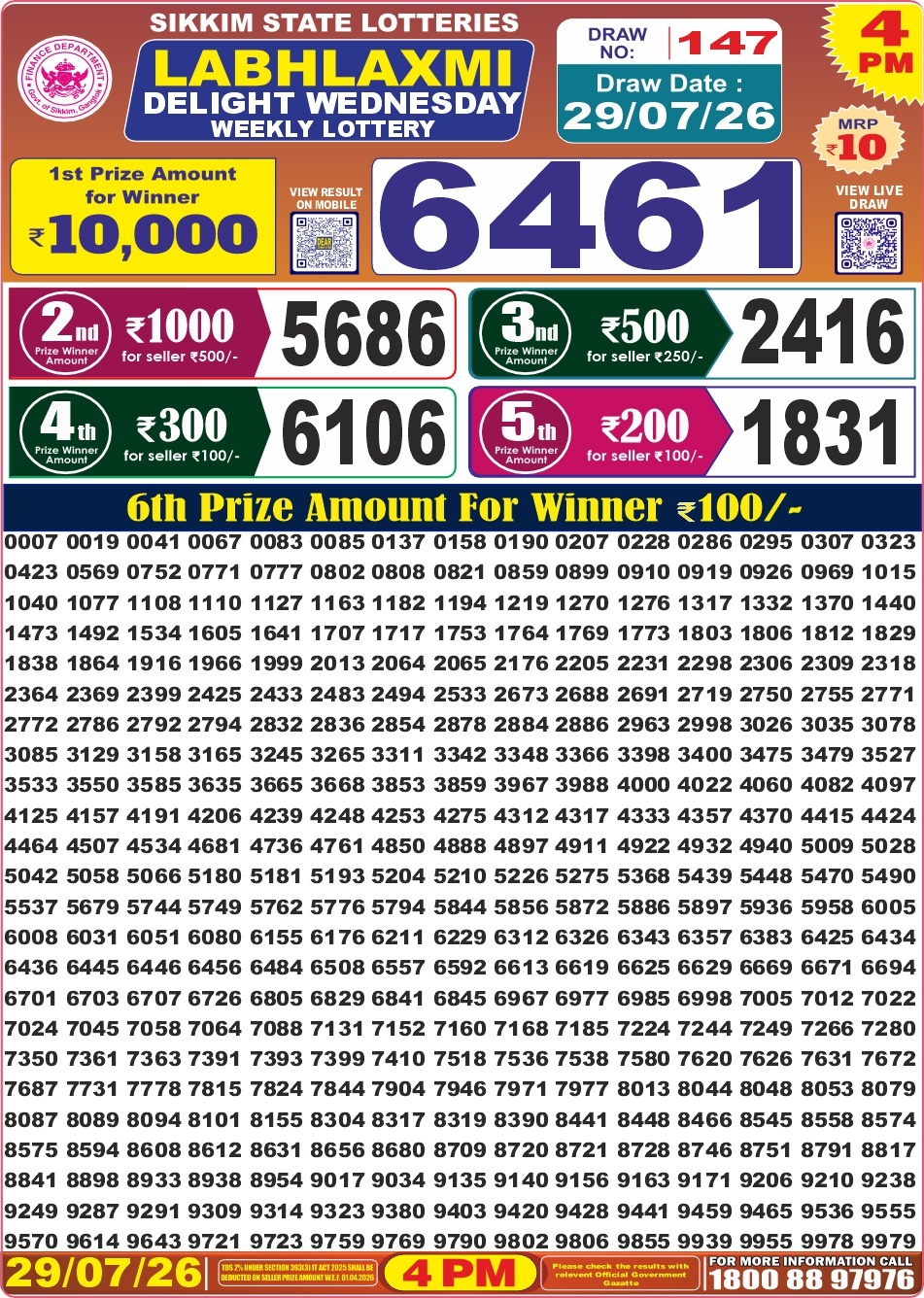 Labh Laxmi 4 PM Result 29 July 2026