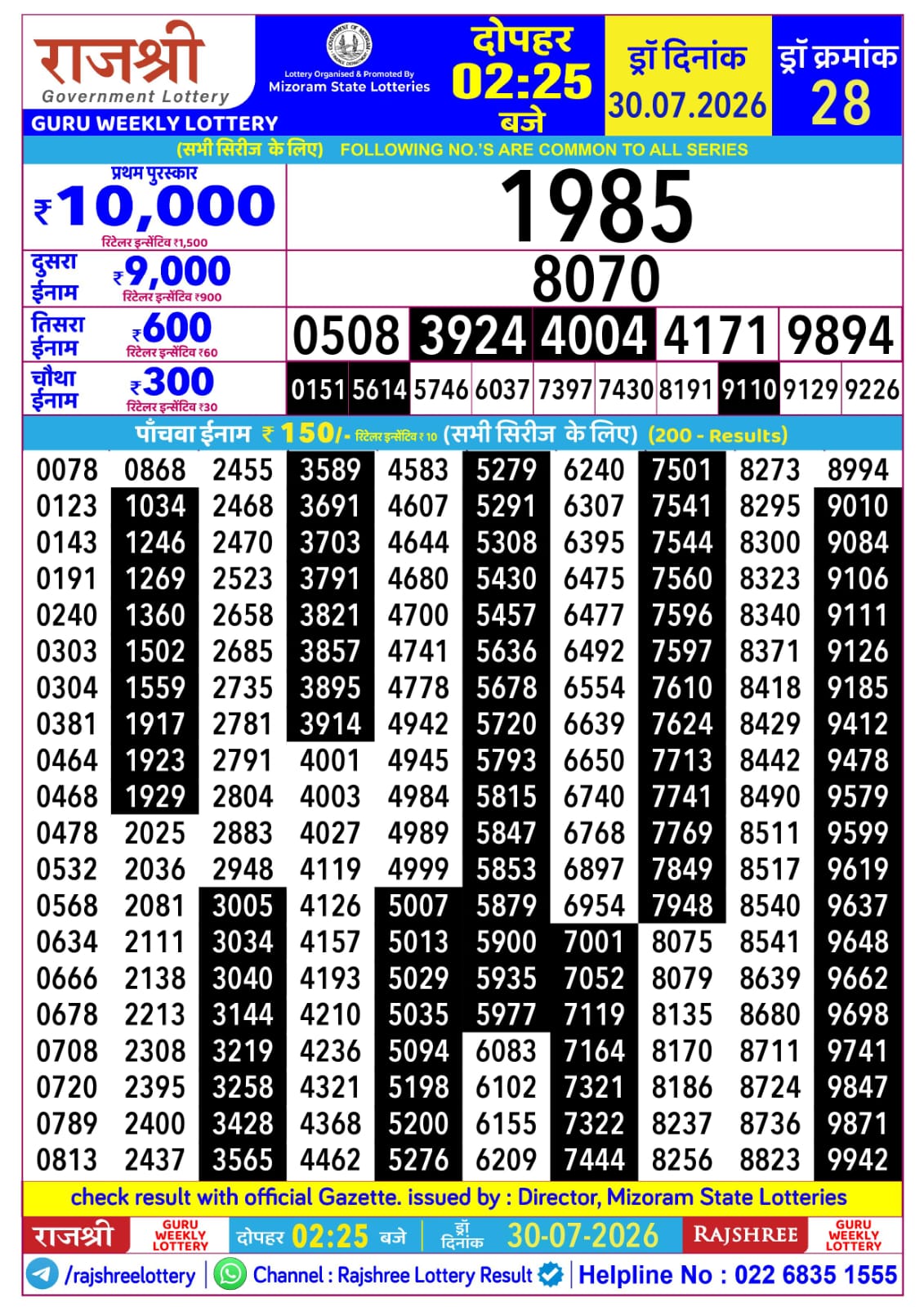Rajshree 2:25 PM Result 30 July 2026