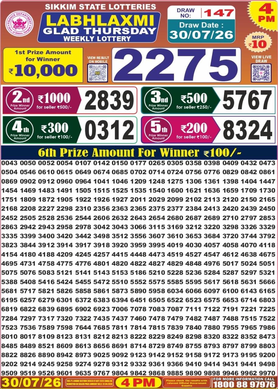 Labh Laxmi 4 PM Result 30 July 2026