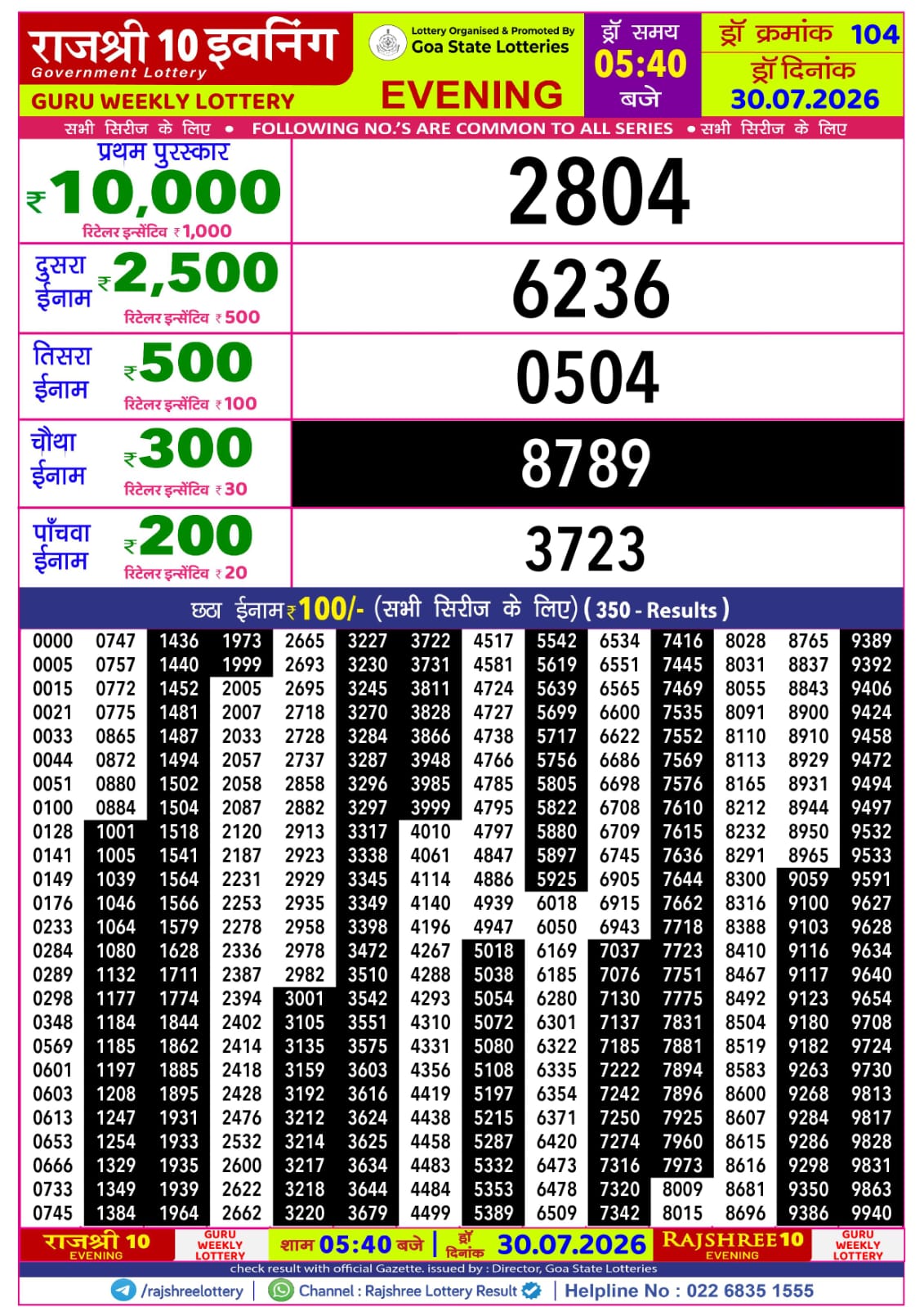 Rajshree 10 Evening 5:40 PM Result 30 July 2026