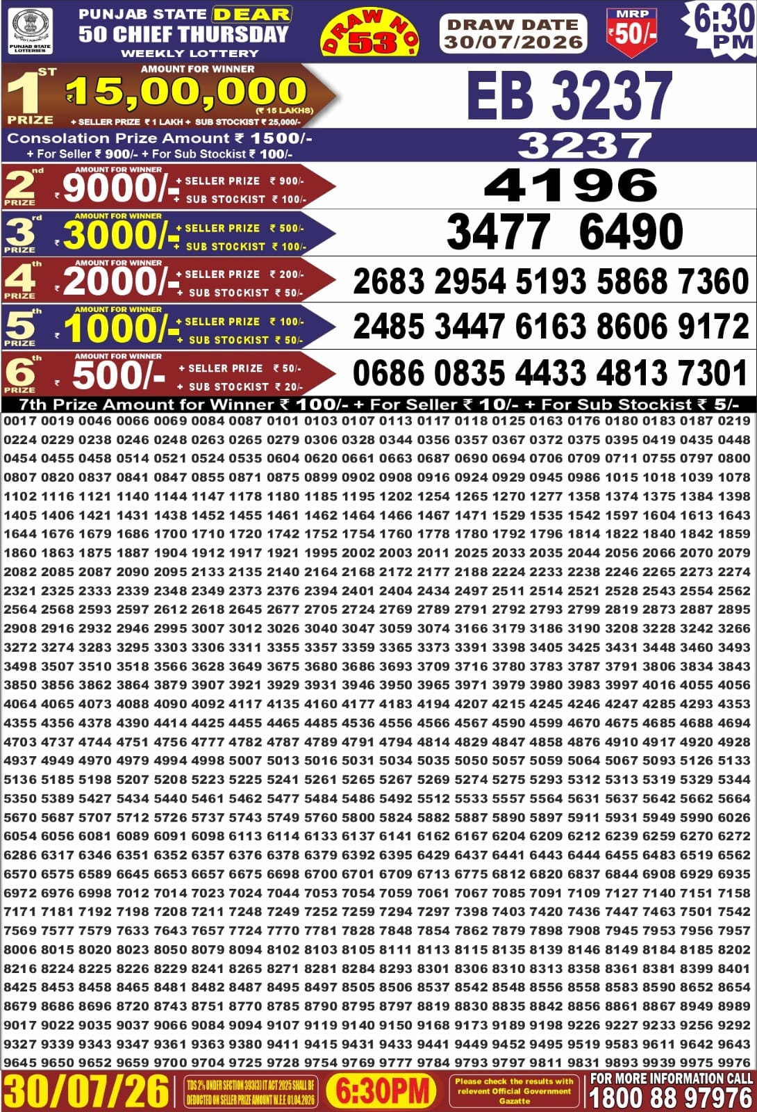 Punjab Dear 50 6:30 PM Result 30 July 2026