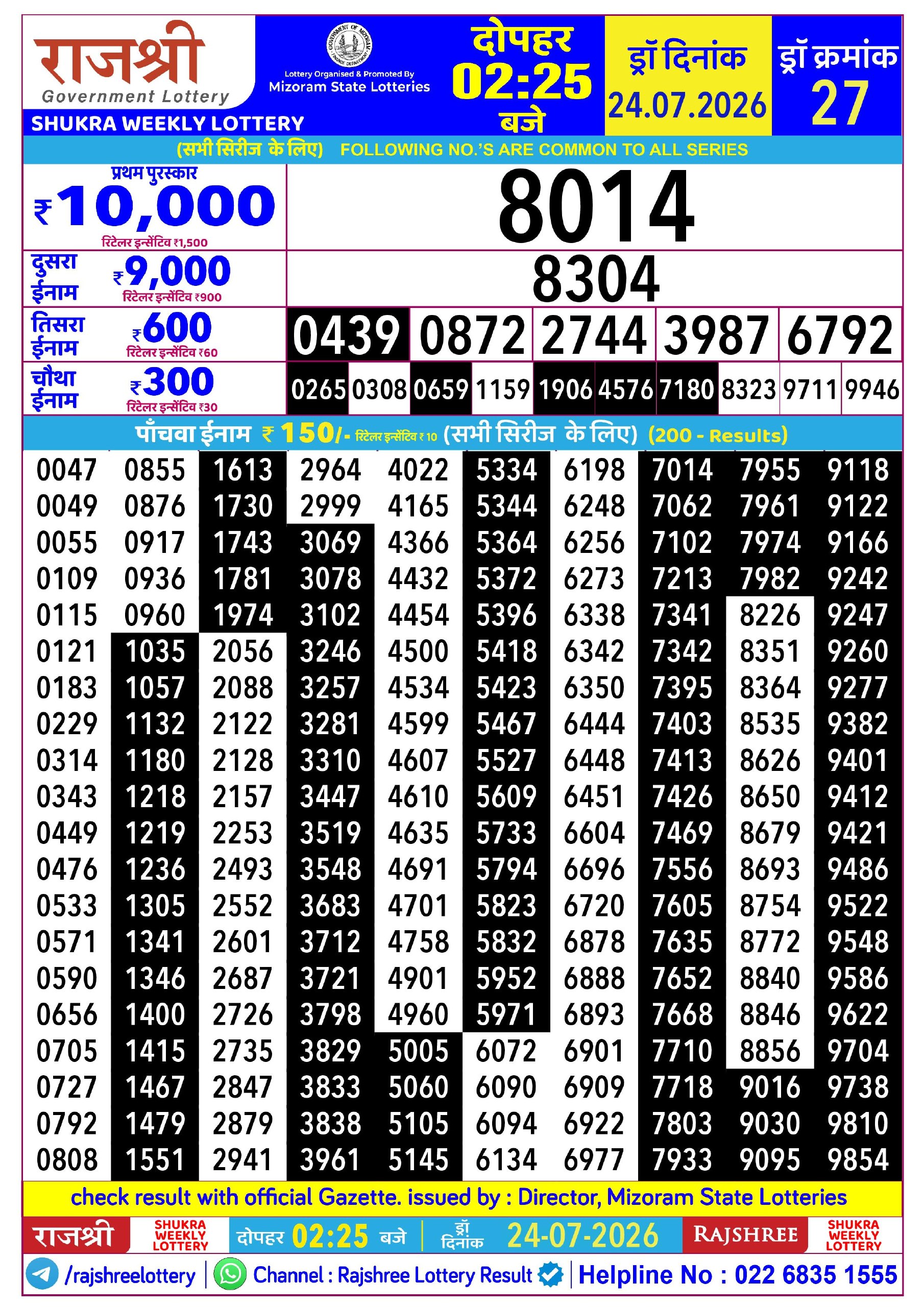 Rajshree 2:25 PM Result 24 July 2026