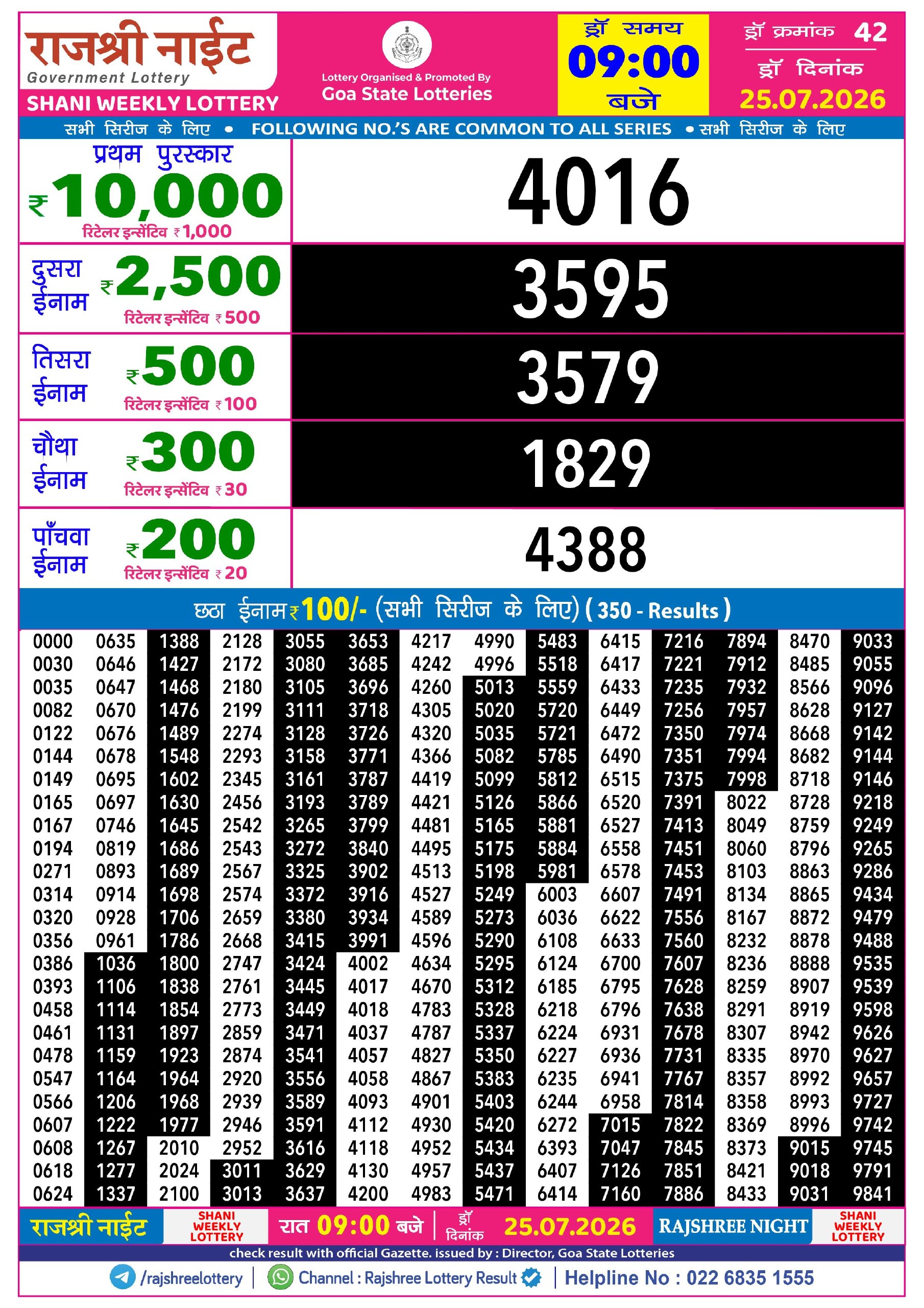 Rajshree Night 9 PM Result 25 July 2026