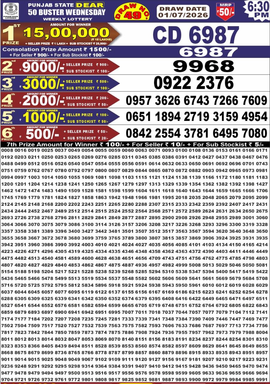 Punjab Dear 50 6:30 PM Result 01 July 2026