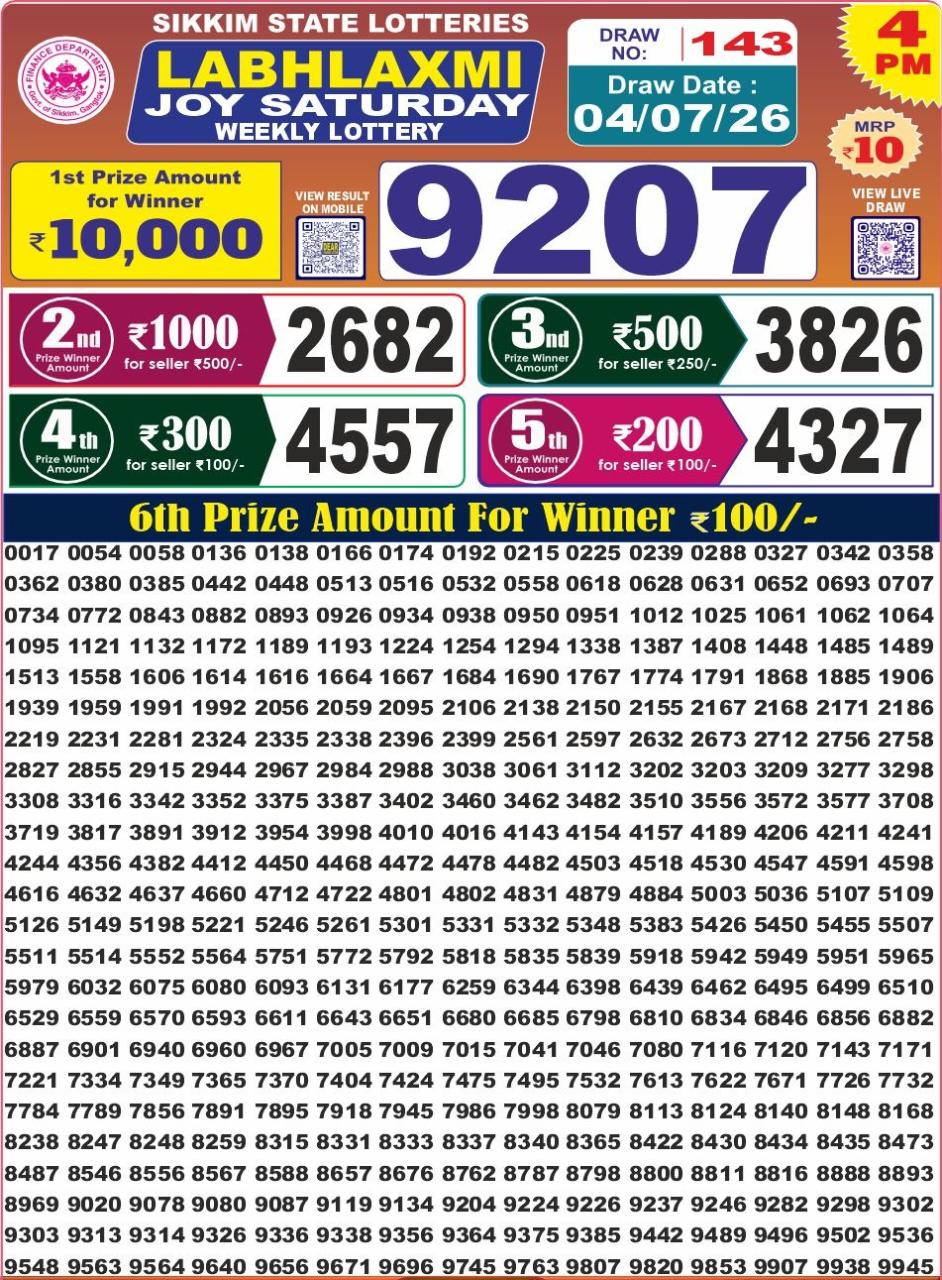 Labh Laxmi 4 PM Result 04 July 2026