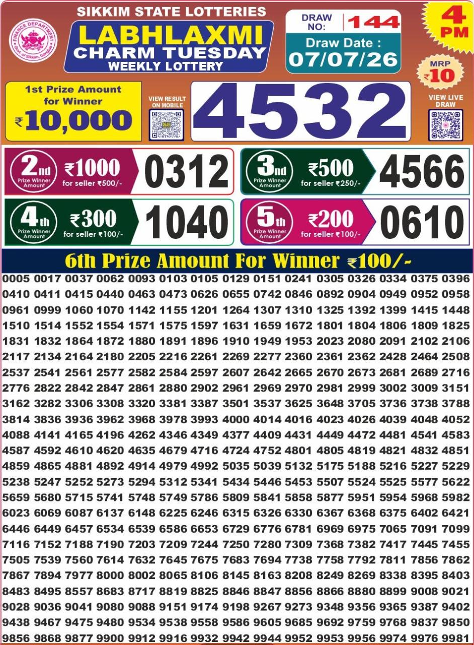 Labh Laxmi 4 PM Result 07 July 2026