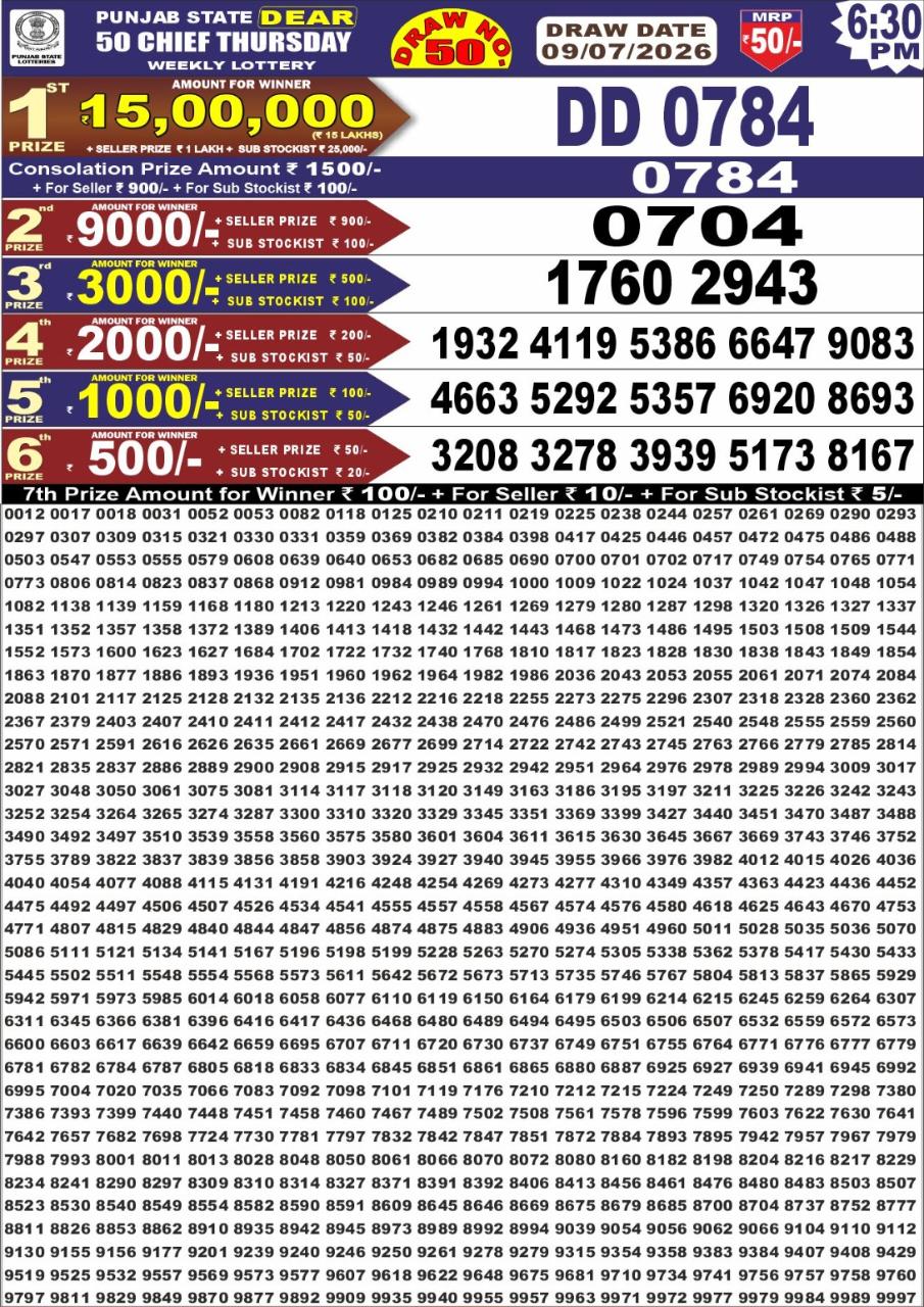 Punjab Dear 50 6:30 PM Result 09 July 2026