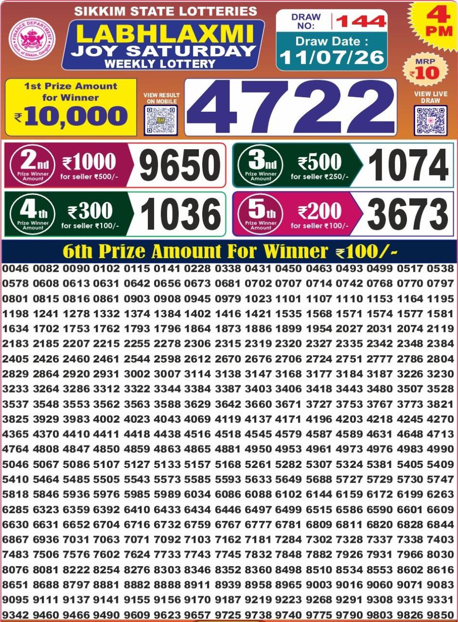 Labh Laxmi 4 PM Result 11 July 2026