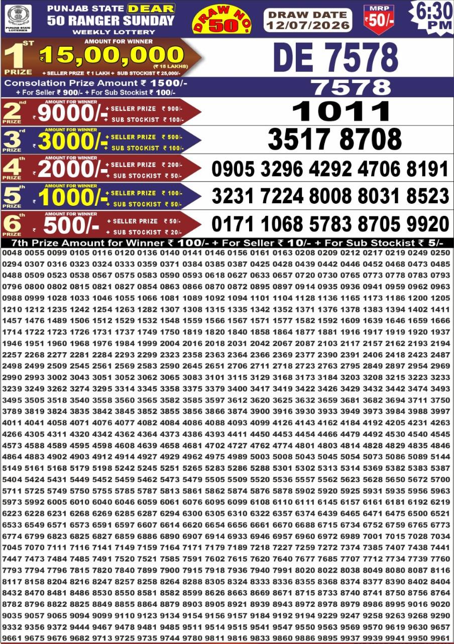 Punjab Dear 50 6:30 PM Result 12 July 2026