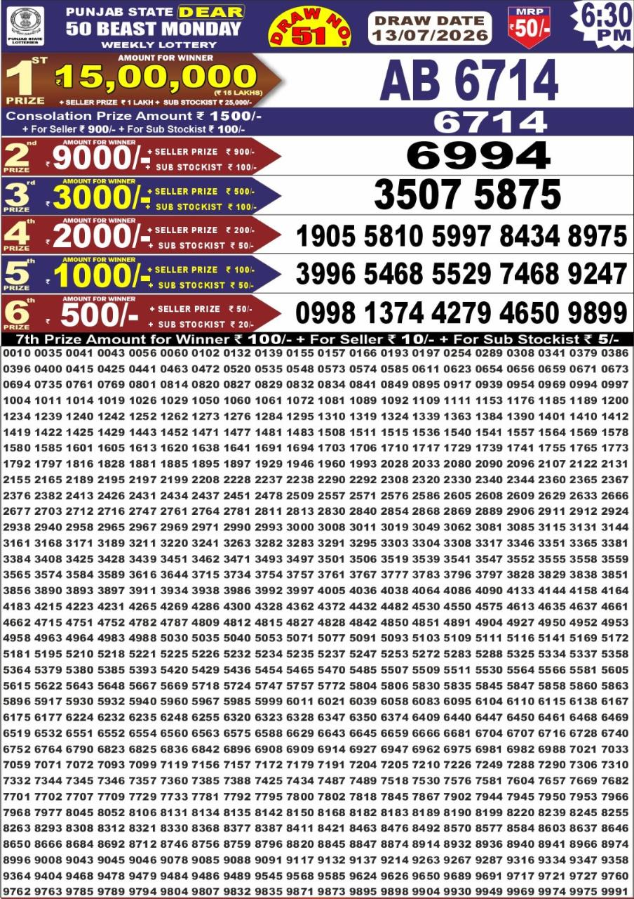 Punjab Dear 50 6:30 PM Result 13 July 2026
