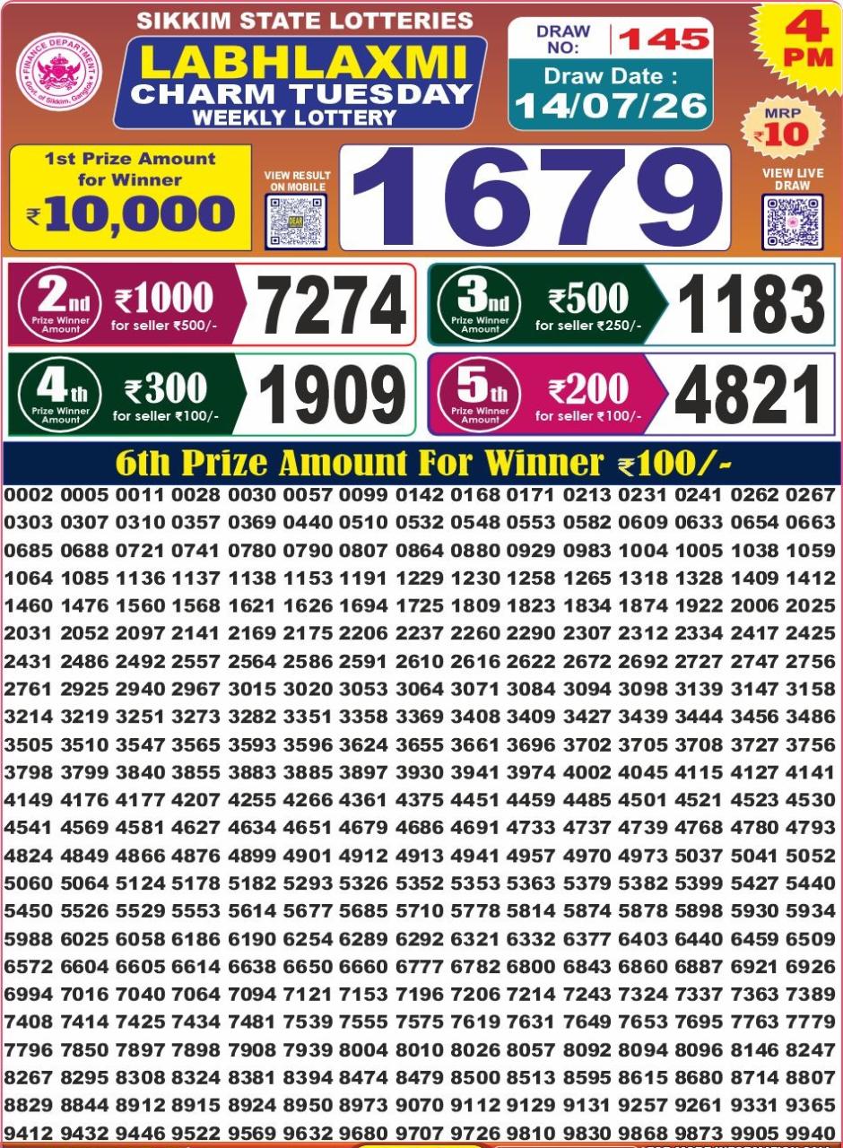 Labh Laxmi 4 PM Result 14 July 2026