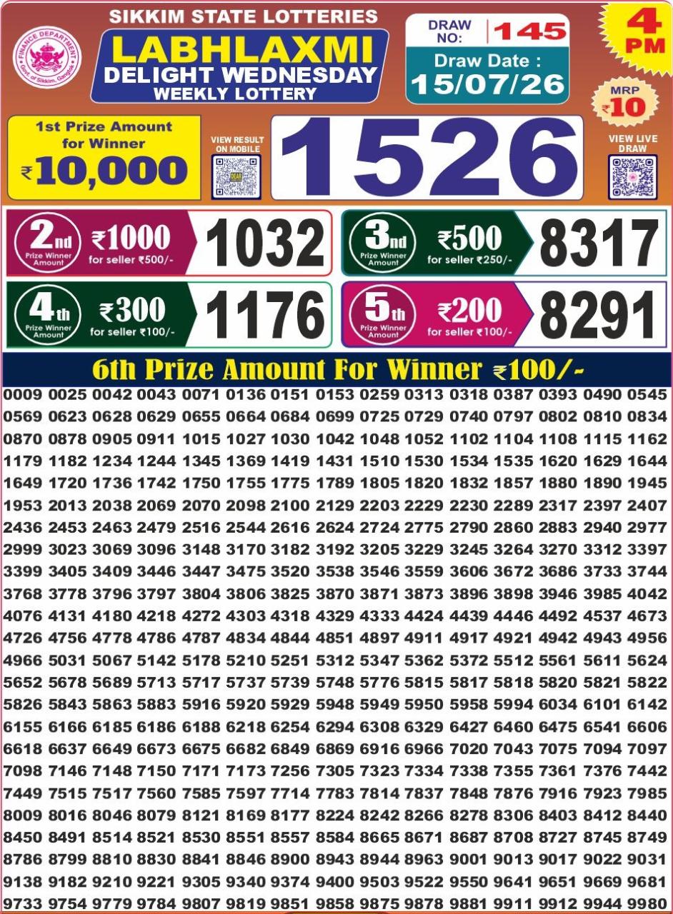 Labh Laxmi 4 PM Result 15 July 2026