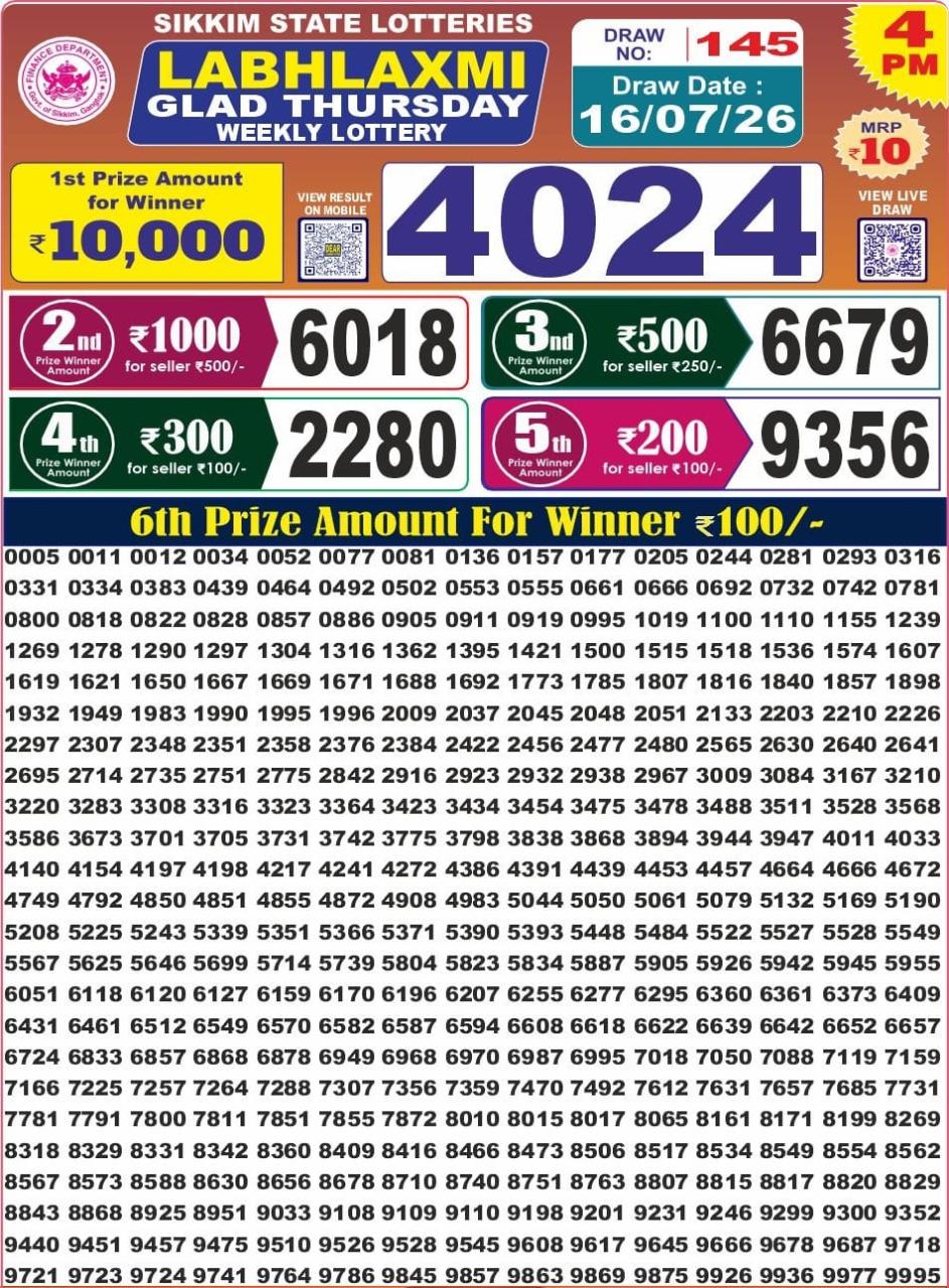Labh Laxmi 4 PM Result 16 July 2026
