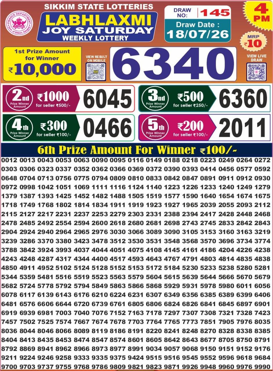 Labh Laxmi 4 PM Result 18 July 2026