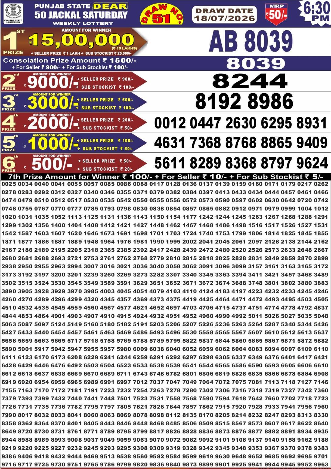 Punjab Dear 50 6:30 PM Result 18 July 2026