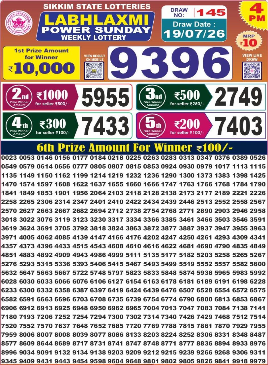 Labh Laxmi 4 PM Result 19 July 2026