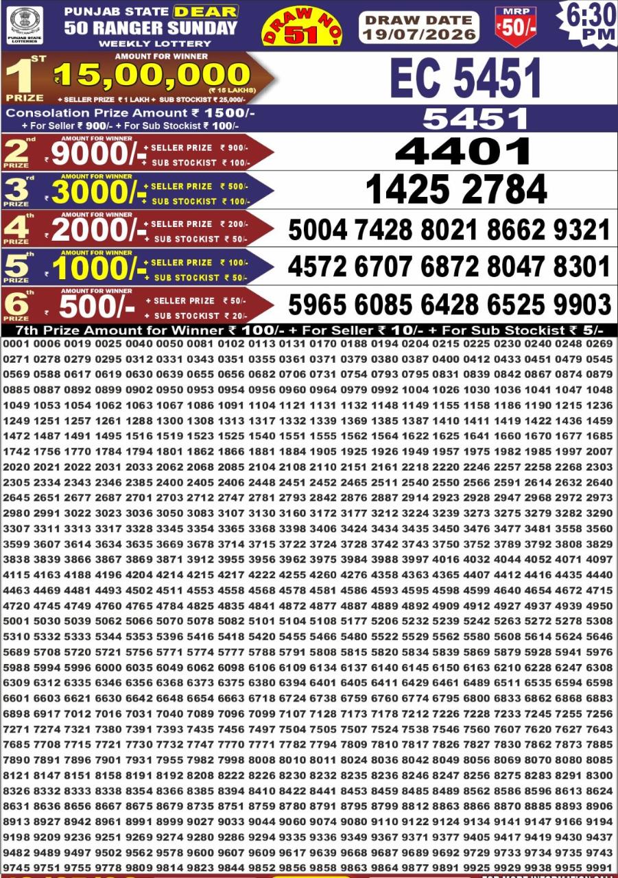 Punjab Dear 50 6:30 PM Result 19 July 2026