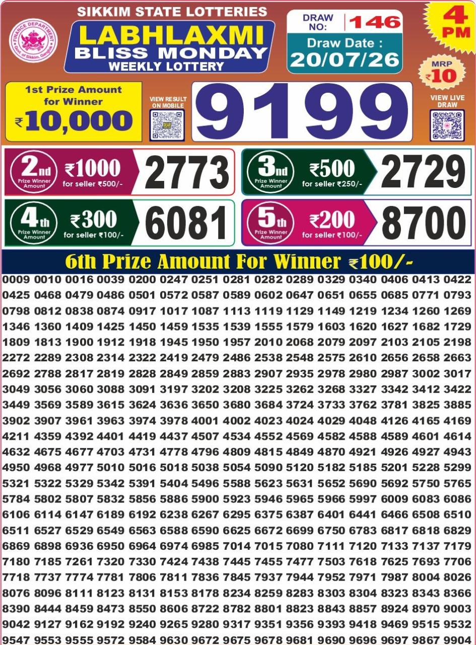 Labh Laxmi 4 PM Result 20 July 2026