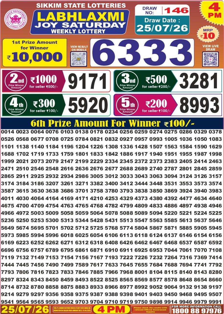 Labh Laxmi 4 PM Result 25 July 2026