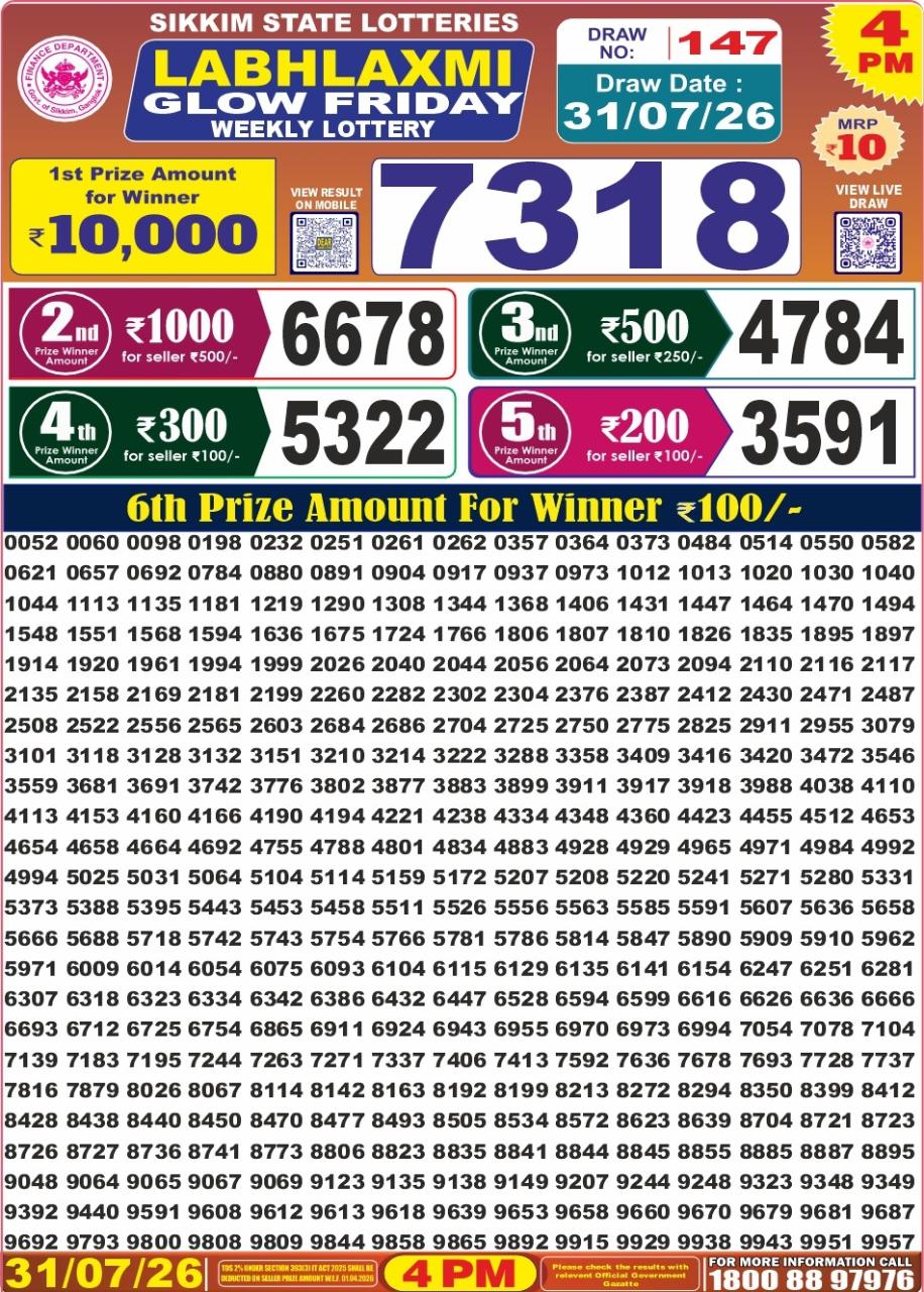 Labh Laxmi 4 PM Result 31 July 2026